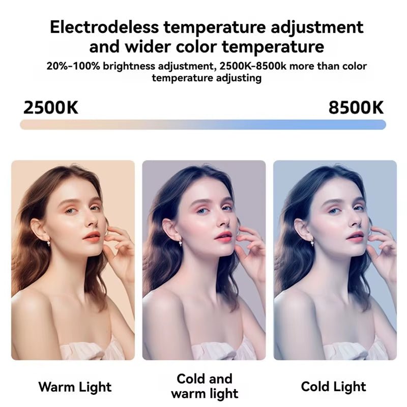 GlowPro Handheld LED Ring Light – Rechargeable Portable Fill Light for Perfect Selfies, Live Broadcasts & Photography - Sunflower farm life