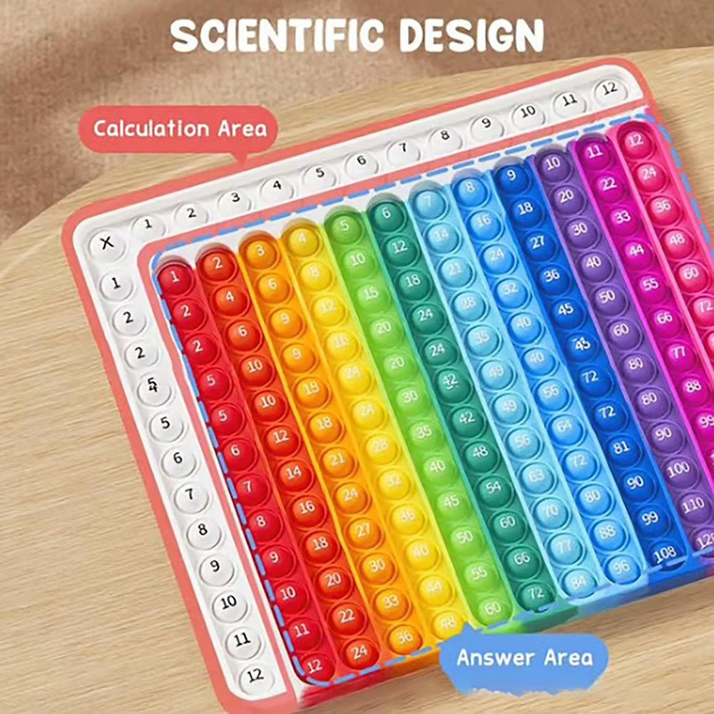 MathMaster™ Fidget Flash Cards – Learn Fast, Focus More, Master Math with Fun! - Sunflower farm life