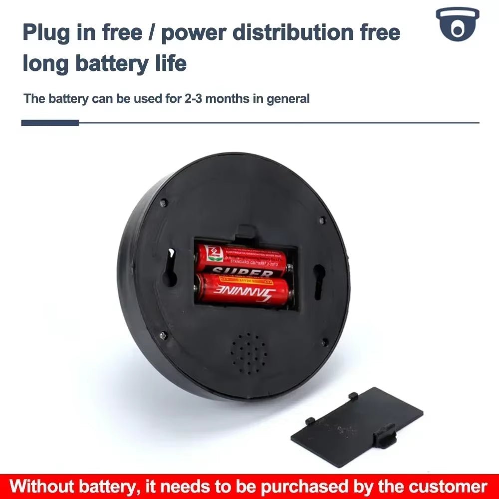 SecureView™ Dome Dummy Camera – Look Protected, Stay Deterrent, Spend Less - Sunflower farm life