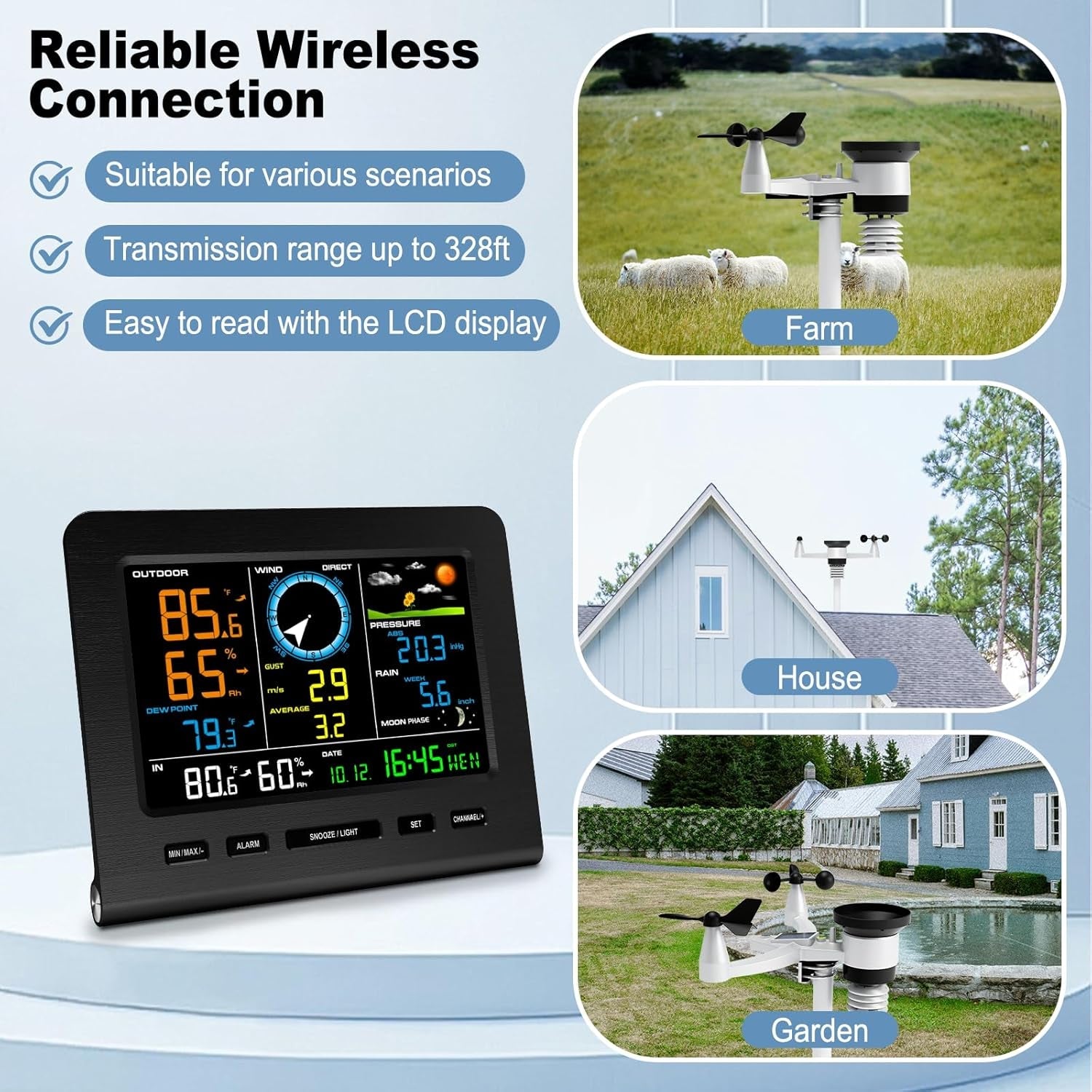 SmartWeather Pro™ – WiFi Wireless Indoor & Outdoor Weather Station with Rain, Wind & Temp Monitoring - Sunflower farm life
