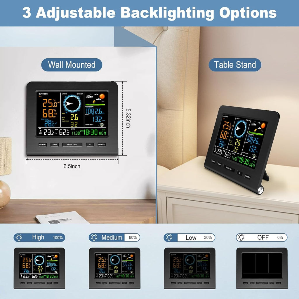 SmartWeather Pro™ – WiFi Wireless Indoor & Outdoor Weather Station with Rain, Wind & Temp Monitoring - Sunflower farm life