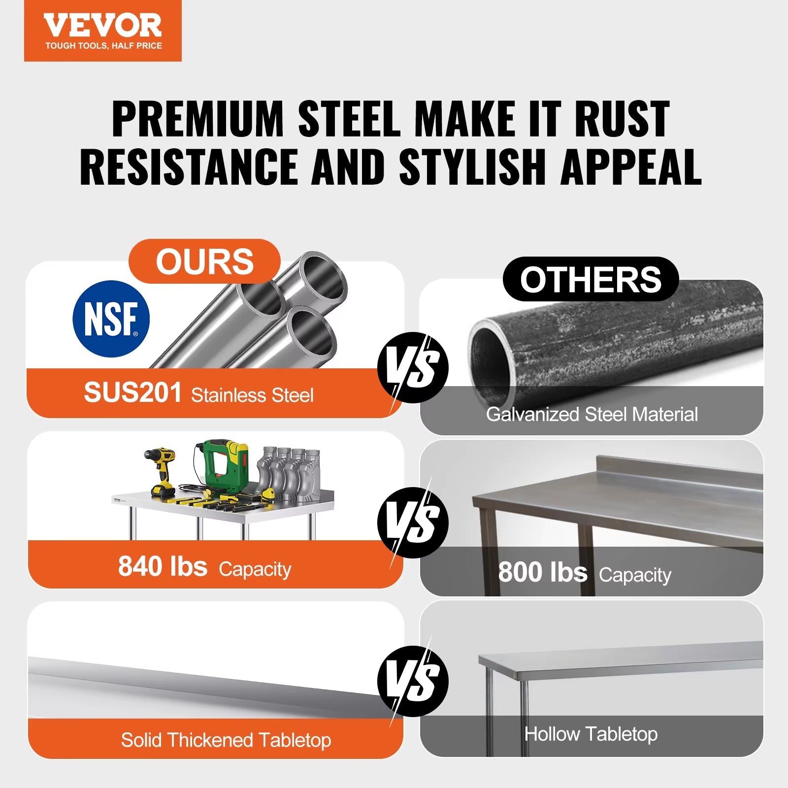 Stainless Steel Work Table Commercial Food Prep Worktable with Casters Heavy Duty Prep Worktable for Restaurant Home Hotel - Sunflower farm life