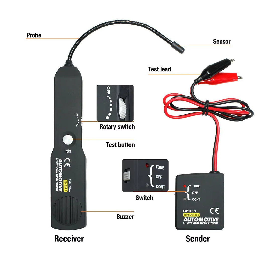 WireTrace EM415PRO – Automotive Short Circuit & Open Finder Diagnostic Tool - Sunflower farm life