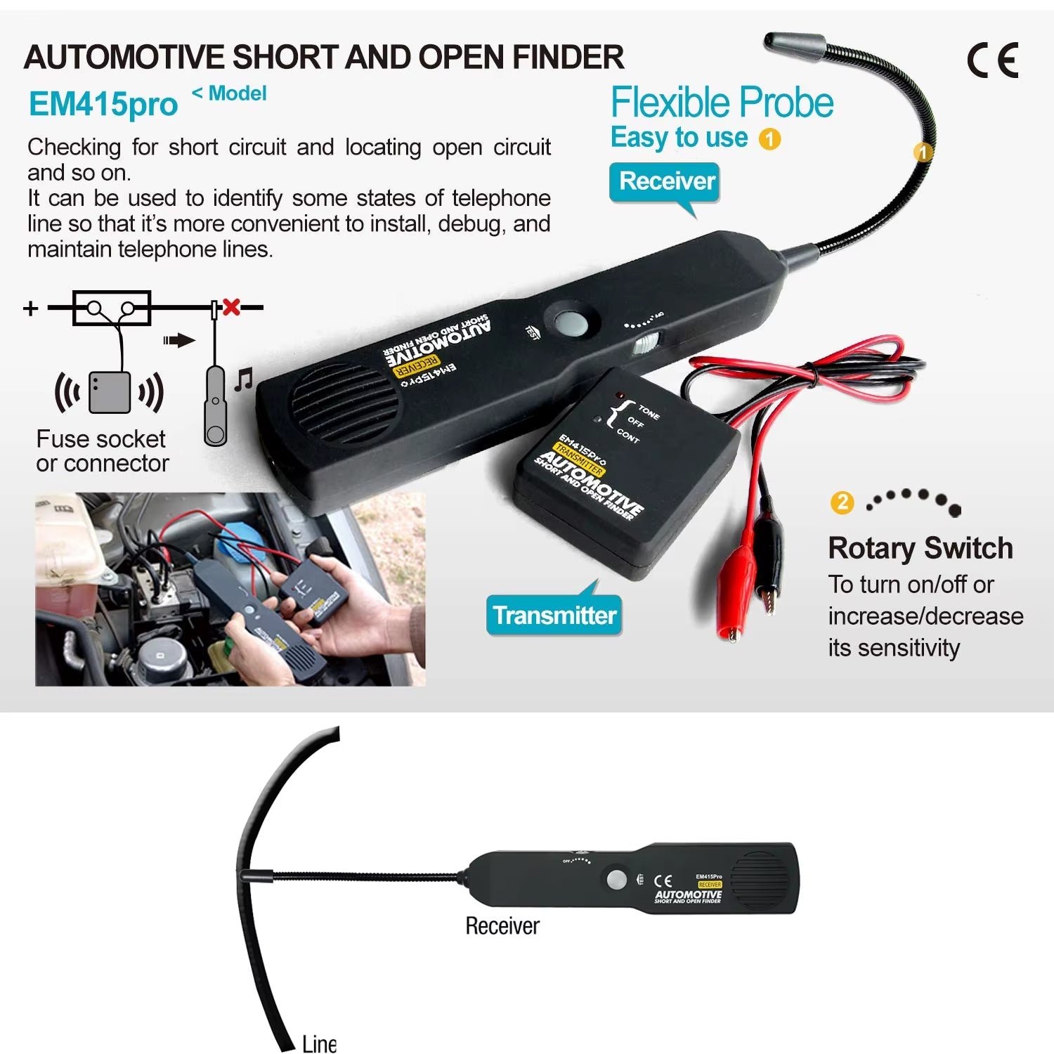 WireTrace EM415PRO – Automotive Short Circuit & Open Finder Diagnostic Tool - Sunflower farm life
